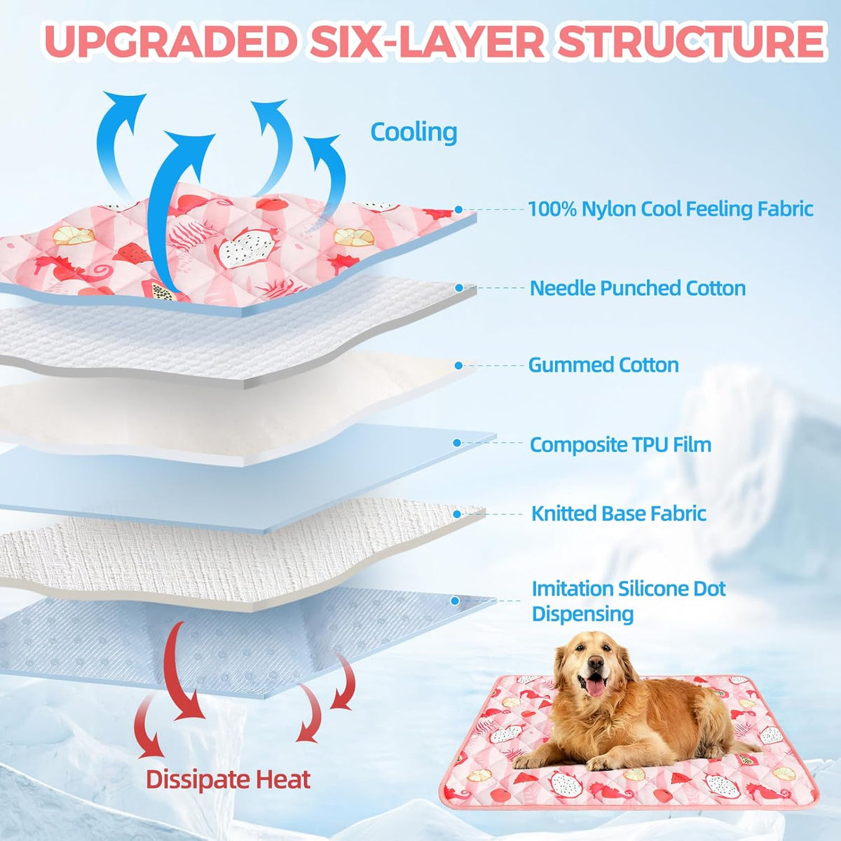 Dog Cooling Mat,27.5"x38.5" Thicken Self-Cooling Mat for Dog Large,Internal Waterproof& Endothermic,Washable Pet Ice Cool Pad Blanket,Pet Sleeping Pad for Indoor Outdoor in Summer,Non-Toxic, Pink L