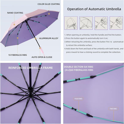 Folding Umbrella Anti-UV Compact Durable Folding Umbrella Auto Open Close Windproof Travel Umbrella Premium Grip Fits Backpack