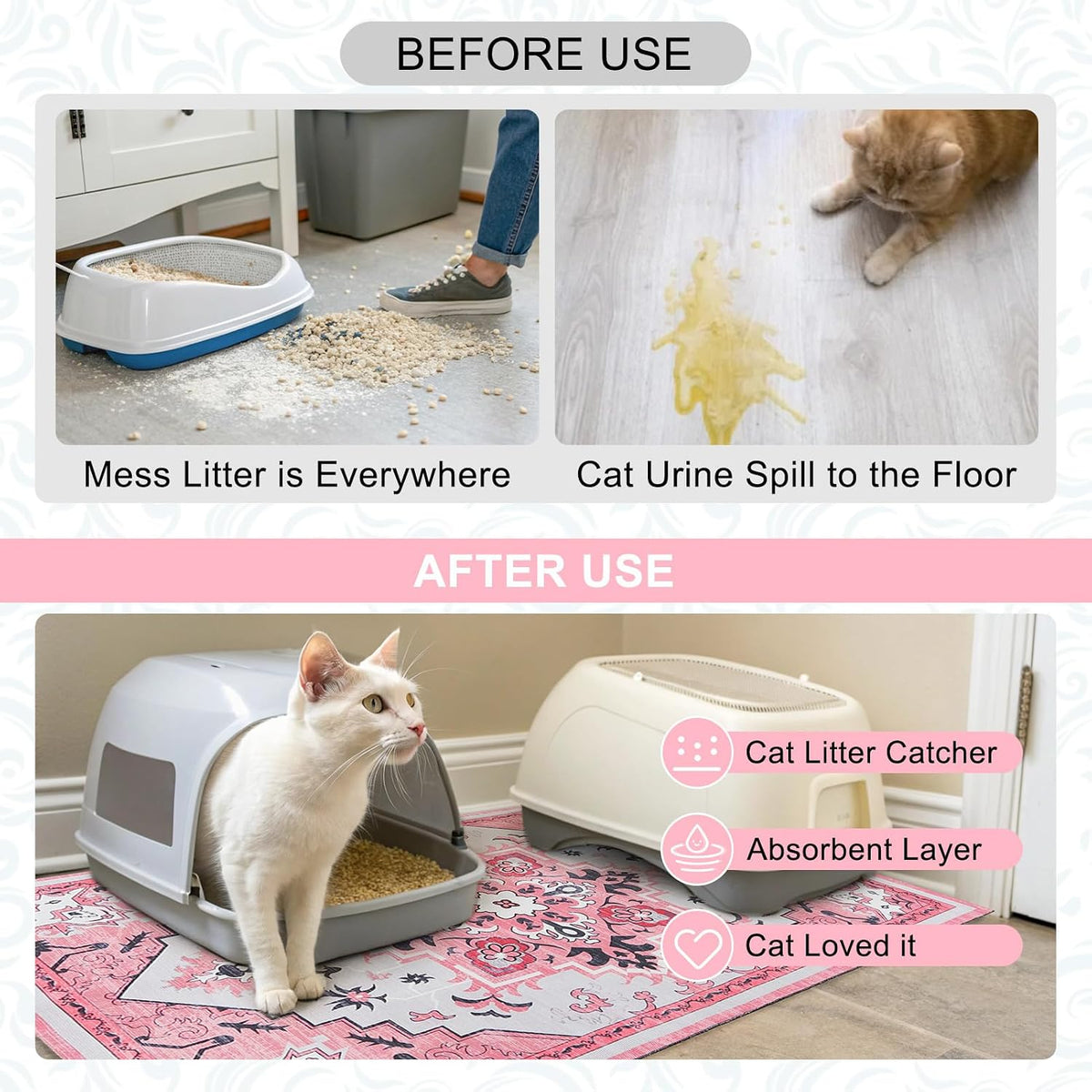 Cat Litter Mat, 28" x 36" Large Litter Trapping Mat, Waterproof