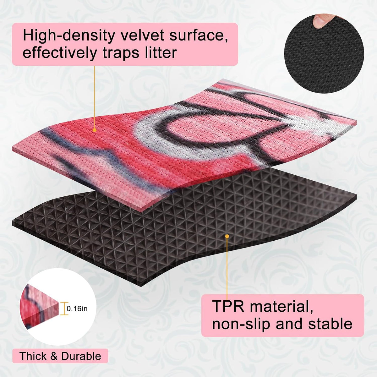 Cat Litter Mat, 28" x 36" Large Litter Trapping Mat, Waterproof