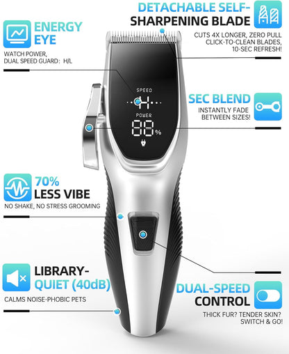 Dog Grooming Kit Low Noise，Cordless 4 in 1 Dog Clippers for Grooming Rechargeable Pet Cat Hair Trimmer with 2 Speed,6 Guards,Scissors,Comb for Small Medium Large Pets Dogs Cats Thick Hair Cutting