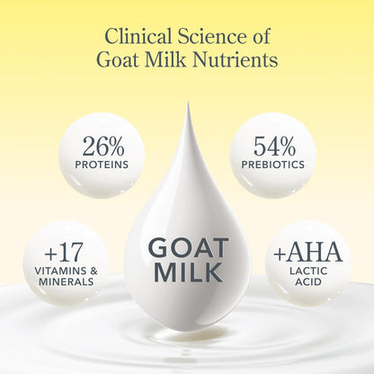 Goat Milk Hand Soap, Juicy Peachy Lychee, 12.5 fl oz