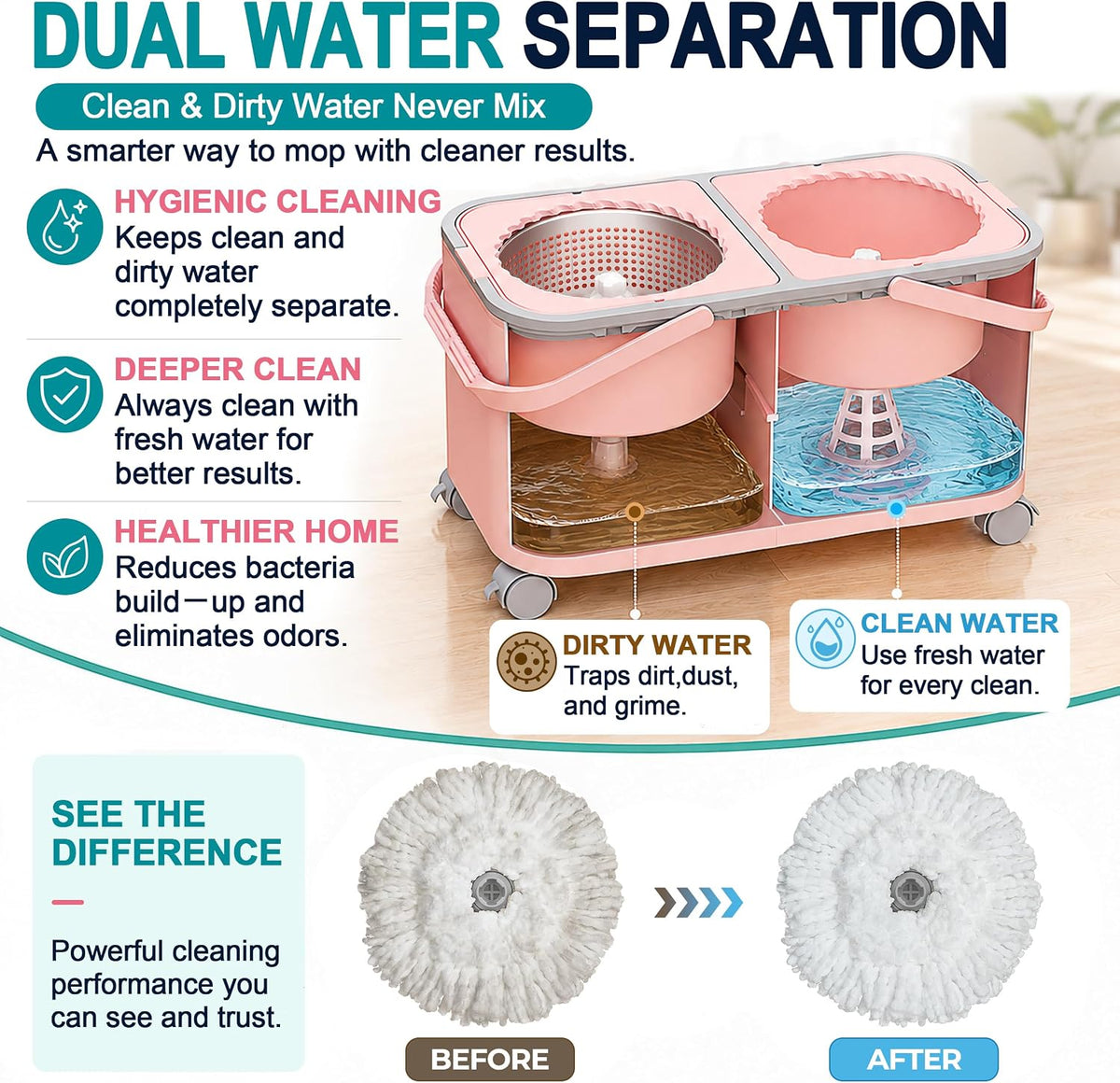 Easy-Rinse Spin Mop Bucket Gen 2, Clean/Dirty Water Separation,Pink