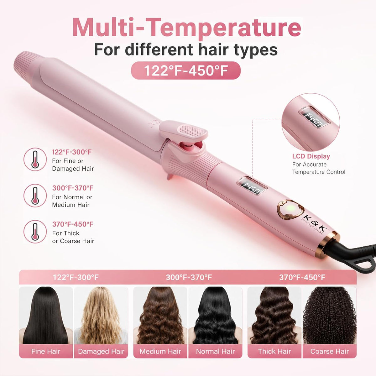 1.25 Inch Curling Iron with Clip, Ceramic Hair Curler, Dual Voltage