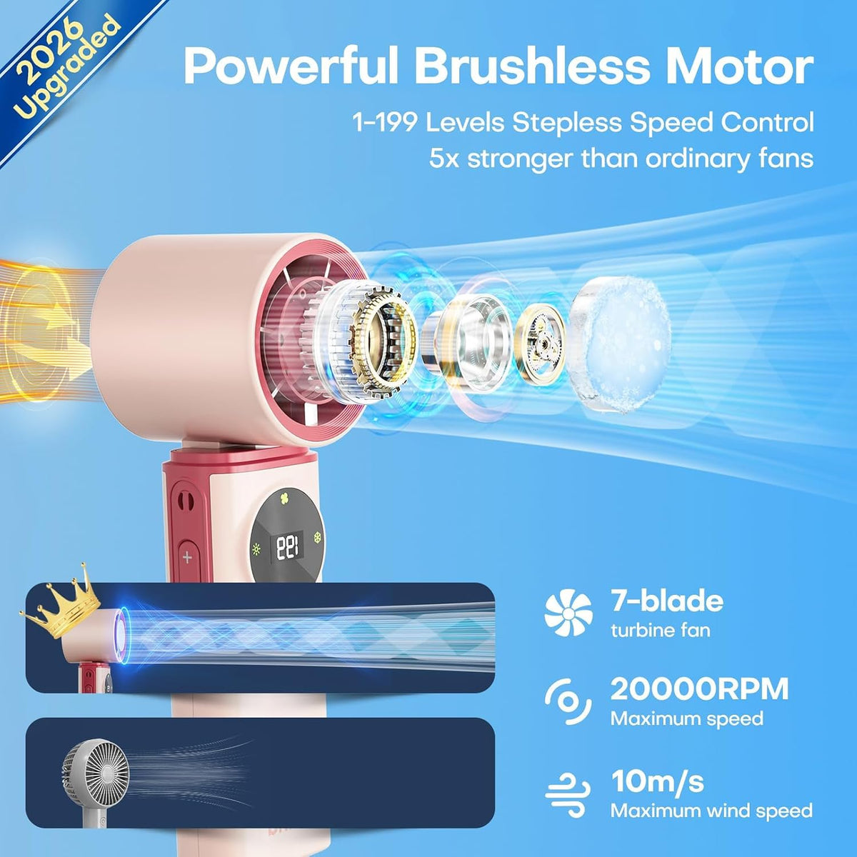6000mAh Portable Handheld Fan with Ice Cooling, 199 Levels Stepless Speed, 20H Long Battery Life, 20000RPM Turbo Fan Rechargeable Personal Mini Fan for Travel, Outdoor, Makeup