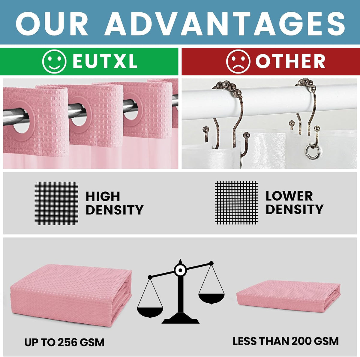 Heavyweight Waffle Ringless Shower Curtain with Liner, 71x74, Pink