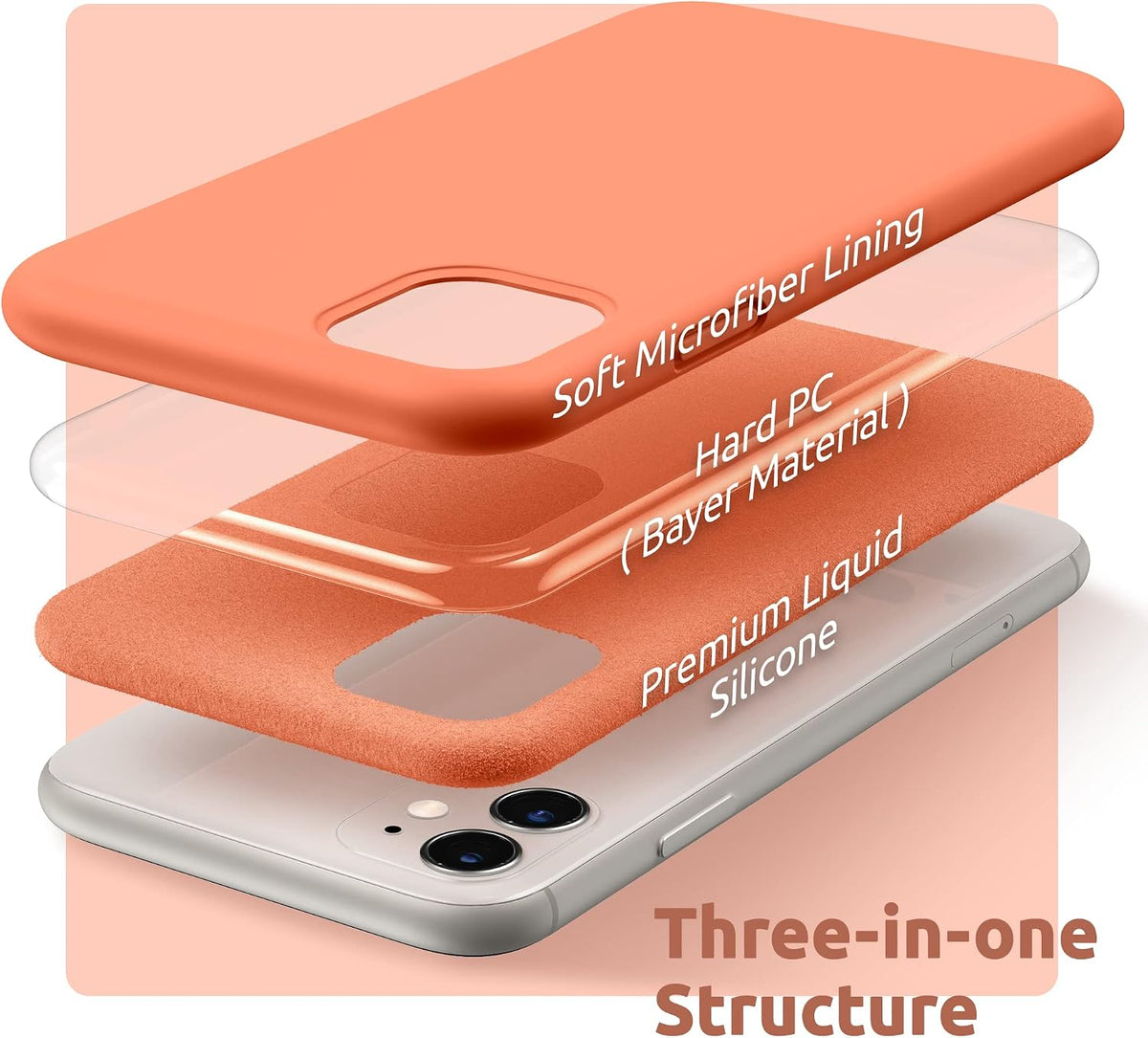 Compatible with iPhone 11 Case 6.1 inch, Thickening Design Liquid Silicone Phone Case (with Microfiber Lining) for iPhone 11 2019, Peach