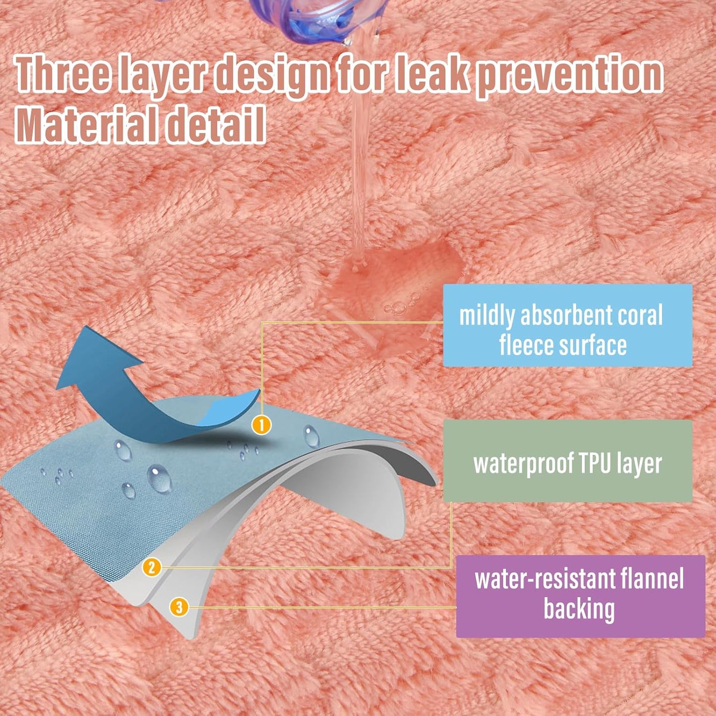 Ahinahwap Water Resistant Blanket for Bed Couch Sofa, 60"x80" Reversible & Washable Microfiber Blanket, Queen Size Waterproof Throw, Pet Friendly & Leakproof (Peachy Pink/Peach Cream)