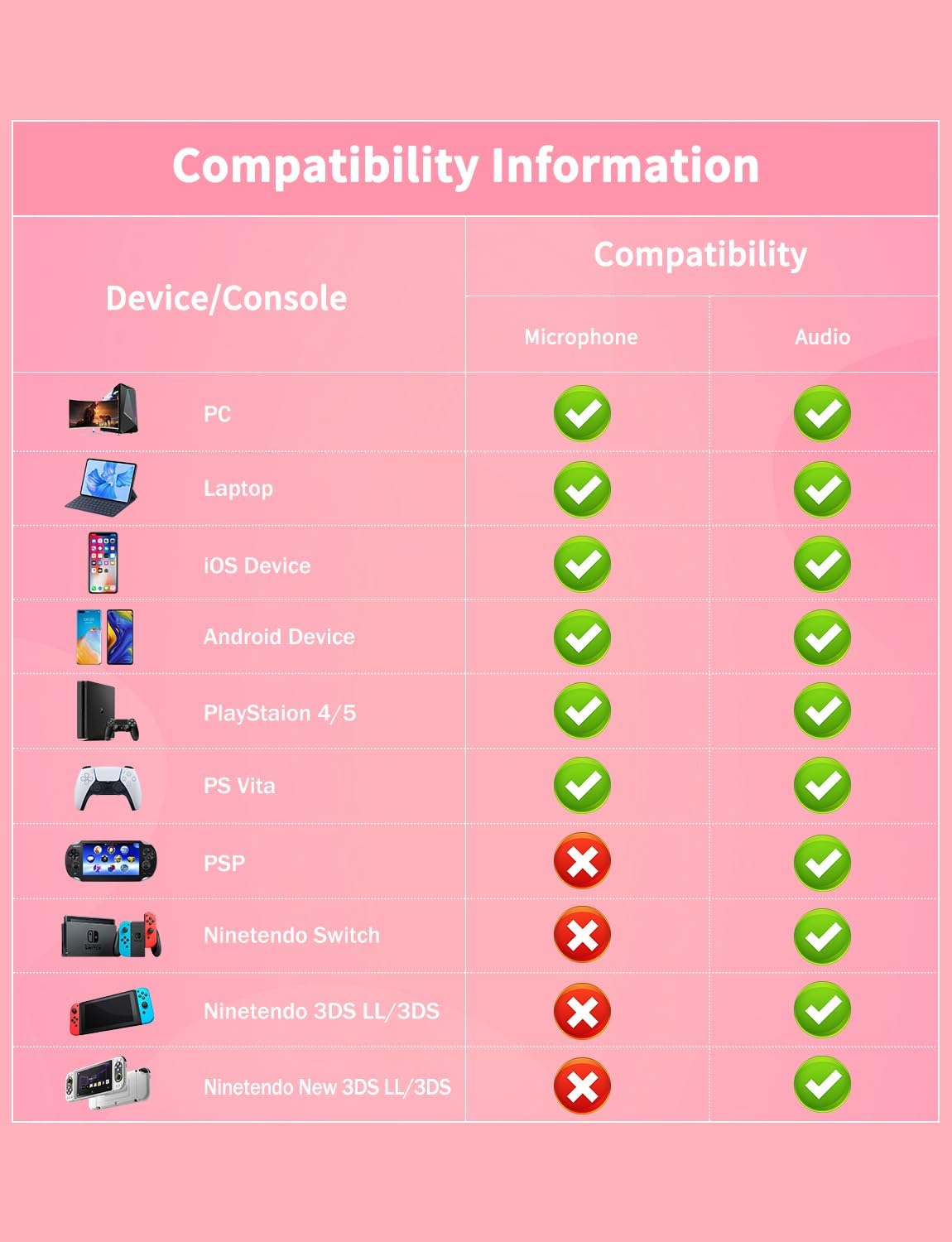 Gaming Headset with Microphone, Cat Ear Headphones for PC Laptop PS4 PS5 Xbox Switch, Pink, Rainbow RGB Lighting & Virtual Surround Sound, 3.5mm Wired Over Ear Headphones, Ergonomic