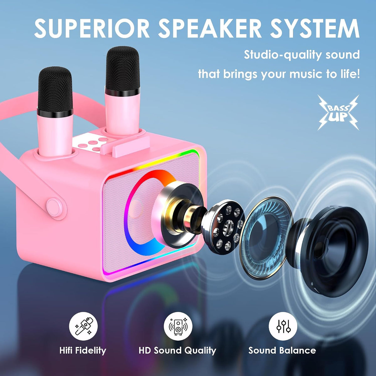 Karaoke Machine for Kids Adults,Bluetooth Speaker 2 Wireless Microphones