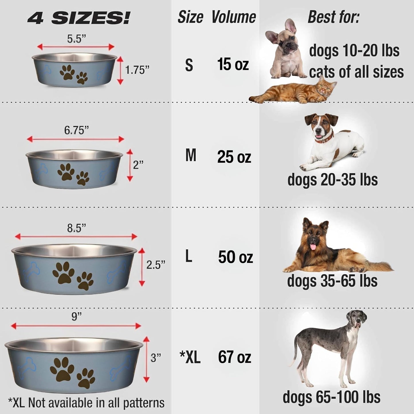 Loving Pets Bella Dog Bowls- Stainless Steel Dog & Cat Bowls - Spill Proof Dog Food Bowl, Cat Bowl, Puppy Essentials & Pet Supplies Great for Home & Travel (Medium 20-35 lbs, Blueberry)