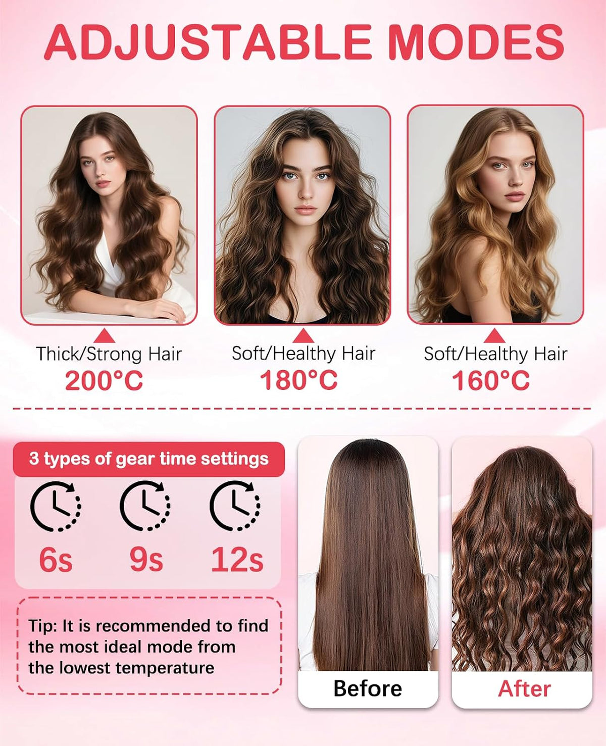 4 in 1 Automatic Curling Iron, Rotating Auto Hair Curler with 1" 1.25" 1.5" Barrels & Straightening Brush, 3 Temp 3 Timer, Ionic Ceramic, Anti-Scald, 60 Min Auto Shut-Off(Cherry Blossom Pink)