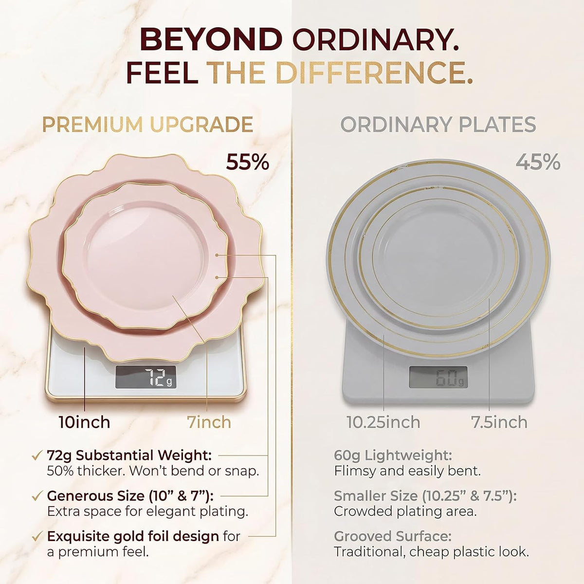 175Pcs Pink Plastic Plates - Pink and Gold Plates Disposable 25guest Plastic Dinnerware Ideal for Bridal Shower/Wedding/Baby Shower/Spring Party