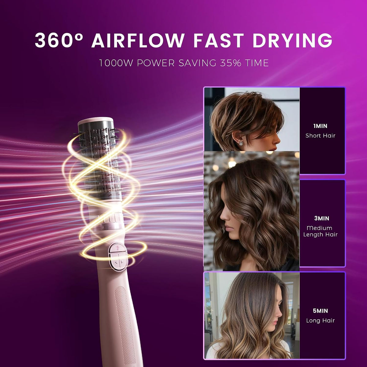 Blow Dryer Brush, 3-in-1 Rotating Hair Dryer Brush with 3 Heads for Drying Styling Volumizing Curling Sleeking in One Step for Long Hair, 3 Temperatures, Negative Ionen, Ceramic Coating, Pink