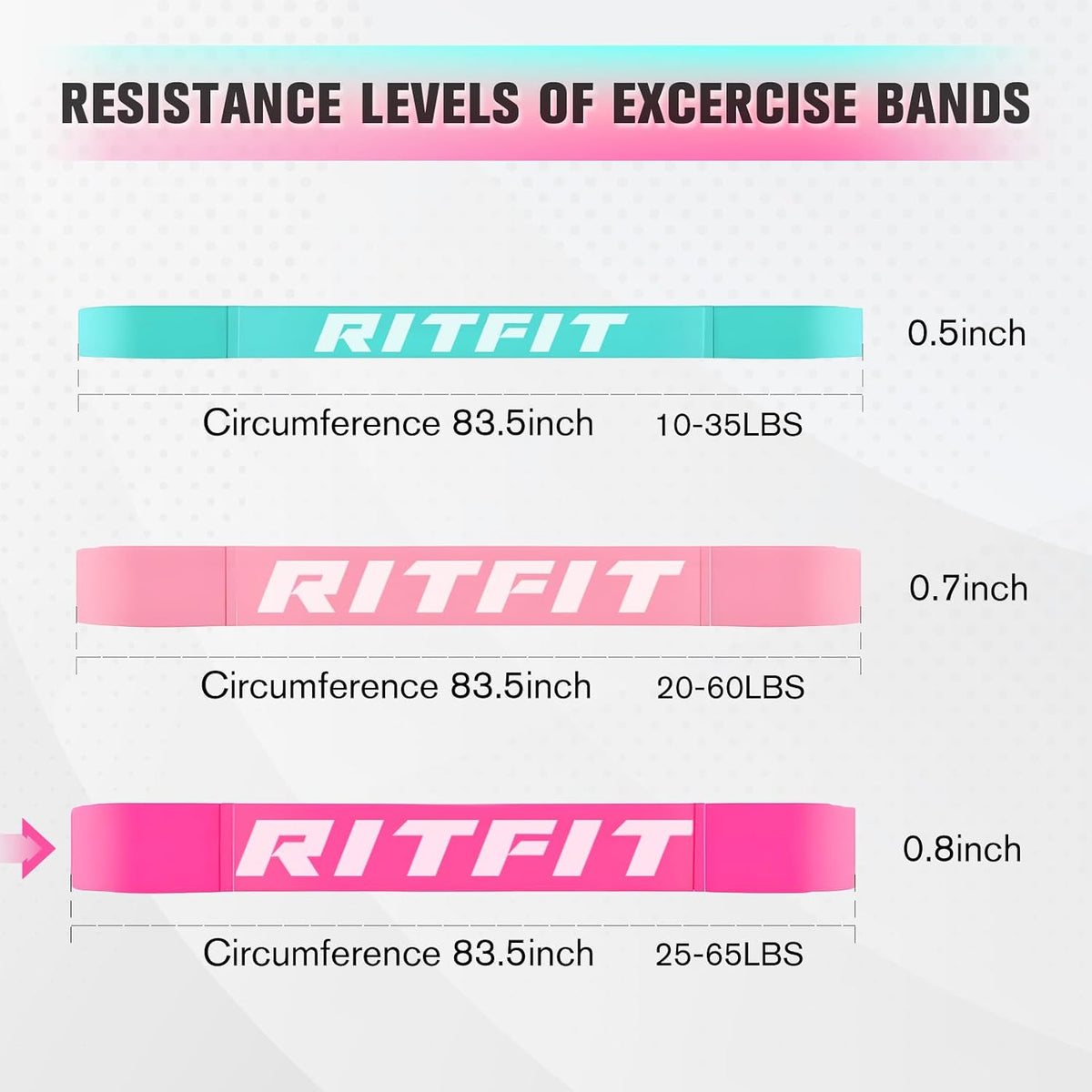 RitFit Pull Up Assist Band in Natural Latex for Stretching and Mobility