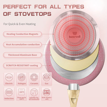 Frying Pan Nonstick Set, 8" & 9.5" & 11" Pink Egg Pan, Non Stick Fry Pan Set PFOA-Free Omelet Pan, Toxin-Free Skillets Stone Cookware, Anti-Warp Base with All Stove Tops Available,Induction Compatible