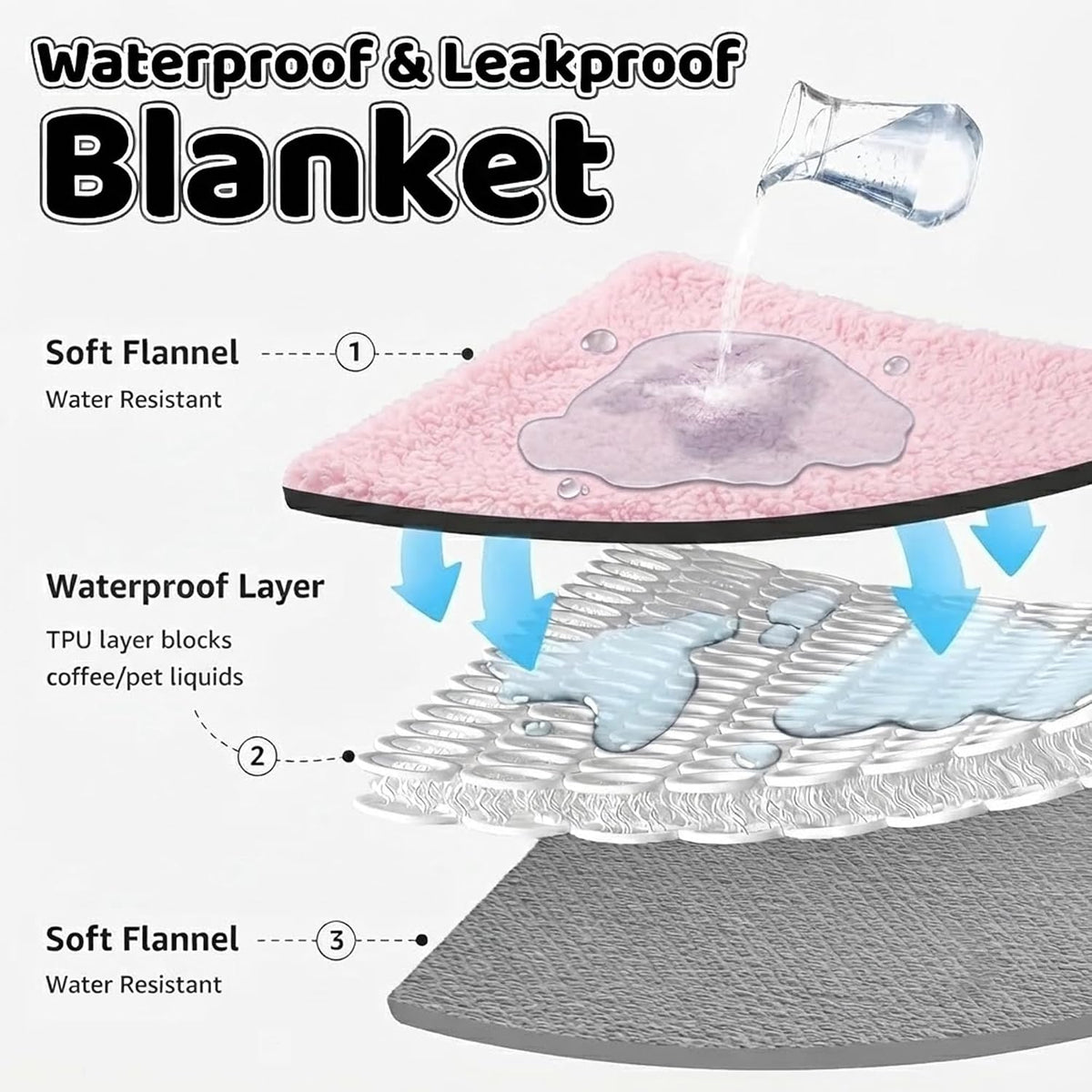 Waterproof Pink Dog Blanket Reversible Sherpa Fluffy Calming Pet Blankets Bed Cover for Puppy Leakproof Sofa Couch Throw Covers Cat-L-57x65in