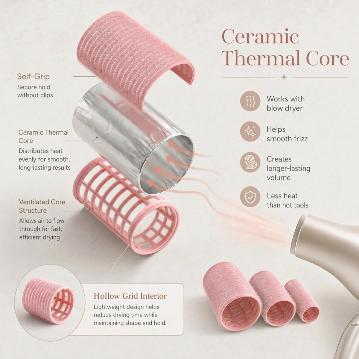 Ceramic Thermal Hair Rollers,18 Pcs Set for Women Styling