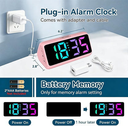 Loud Alarm Clock for Heavy Sleepers, RGB Alarm Clocks for Bedrooms Seniors Kids, Plug in Digital Clock with 5 Dimmers, 2 Alarms, 4 Volumes and Snooze