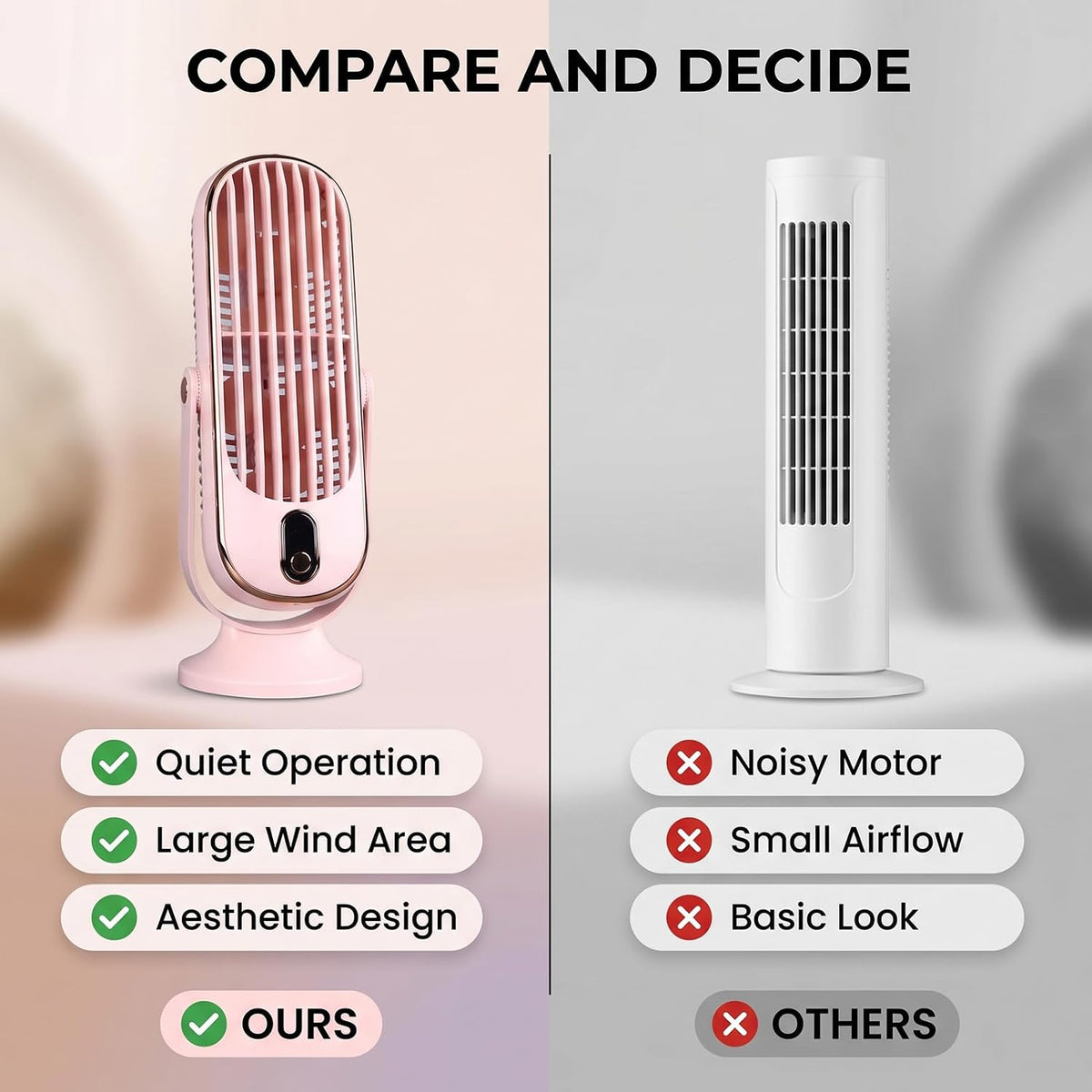 Table Tower Fan, 5 Speed Ultra Quiet 22dB USB Powered Compact Tower Fan with Turbo Airflow Detachable Blade, Portable Desktop Cooling Fan for Office Bedroom Outdoor (Pink)