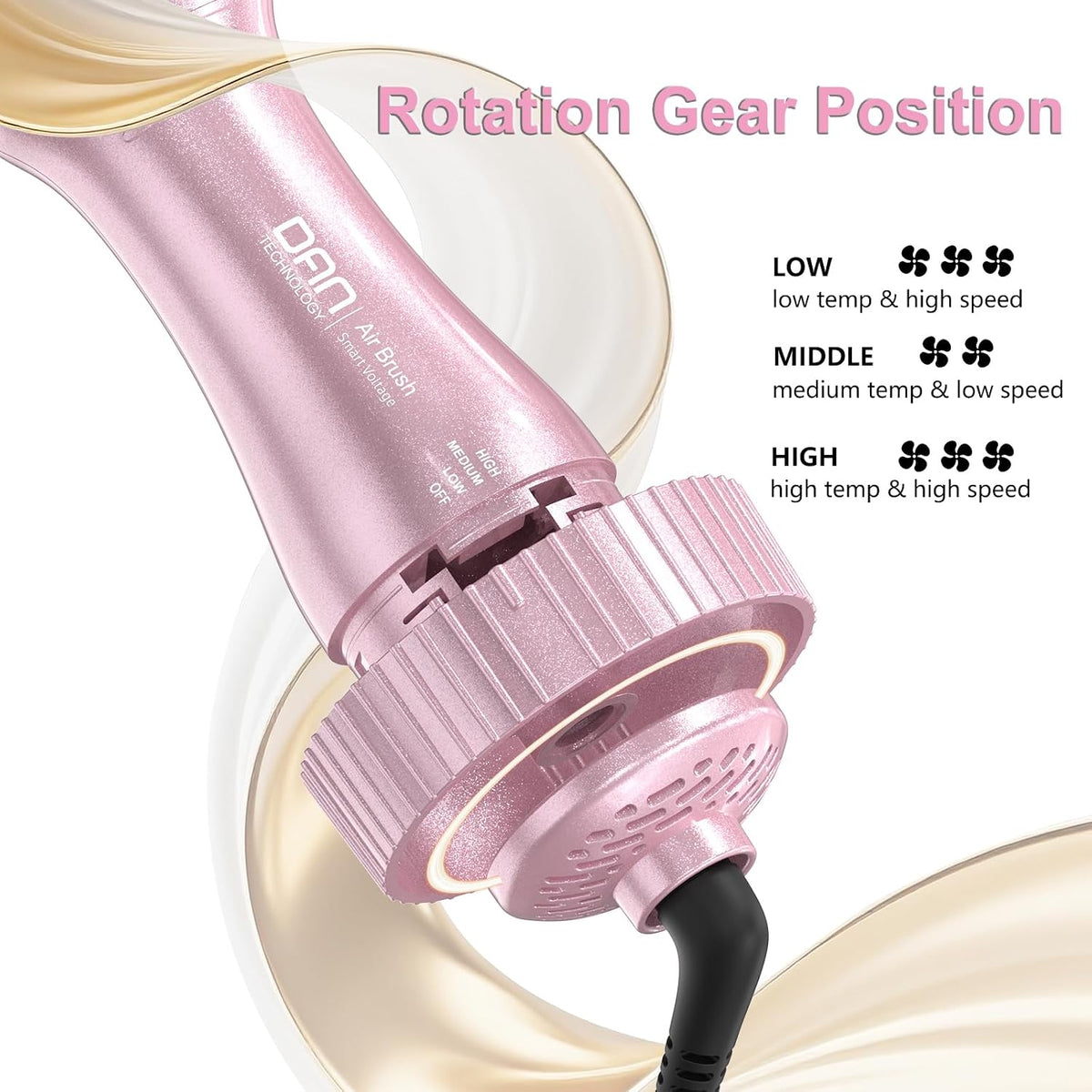 DAN Travel Hair Dryer Brush,Dual Voltage Blow Dryer Brush,100V-240V