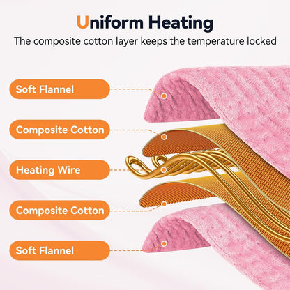 Heating Pad for Back Pain, 17"x33" Electric Heat Pad with 9 Heat Levels & 4 Auto-Off Timers, Portable Heating Pad for Period Cramps, Shoulder, Neck, Machine Washable, Gifts for Women Men, Pink