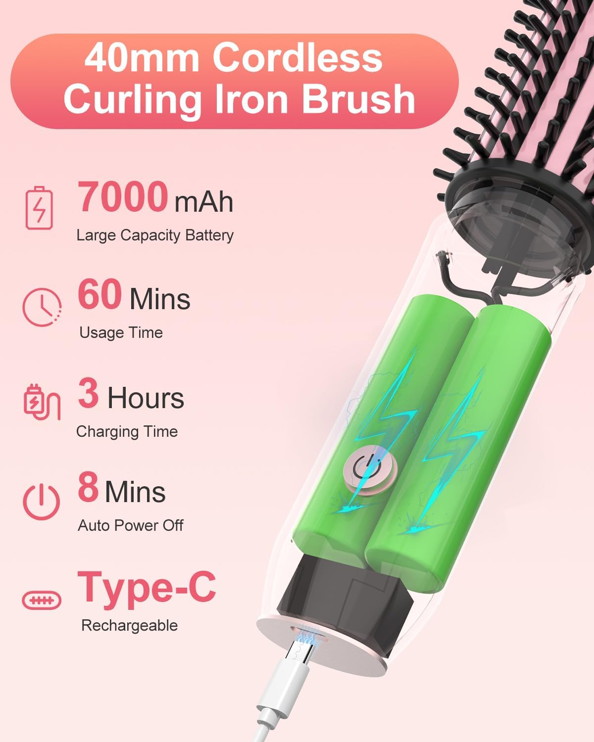 Portable Curling Iron, 1.5" Cordless Hair Curler, 2 in 1 Travel Hair Curler & Hair Straightener Brush, Quick Heating 4 Adjustable Temperature 300°F-410°F for Curl/Smooth/Fluffy/Flip-Out Pink