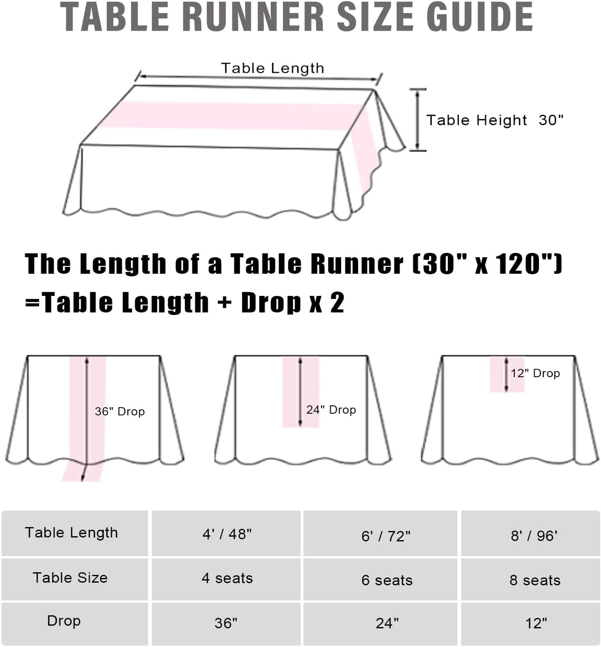 10FT Blushing Pink Chiffon Table Runner 30x120 Inches Spring Boho Sheer Fabric Table Runner for Wedding BridalShower Birthday Party Valentine's Day Decorations