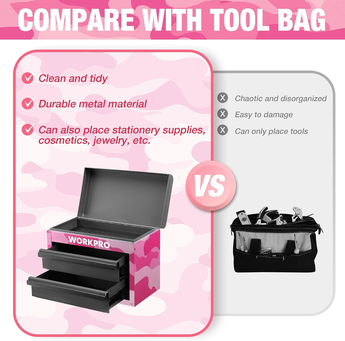 Metal Mini Tool Box with 2 Drawers and Top Storage