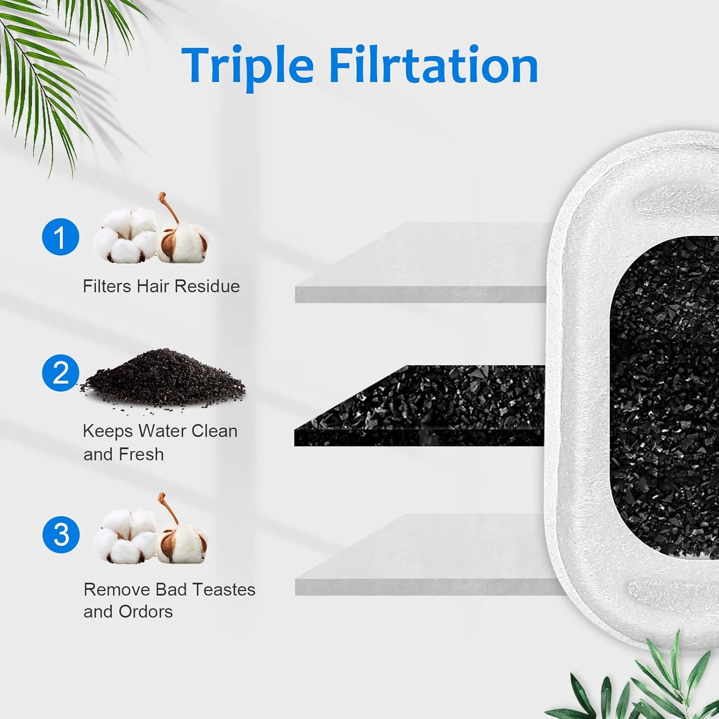 Cat Fountain Filters, 16 Pack Cat Water Fountain Filter for 67oz/2L Cat Water Fountain Stainless Steel, 3.2L/108oz Pet Fountain