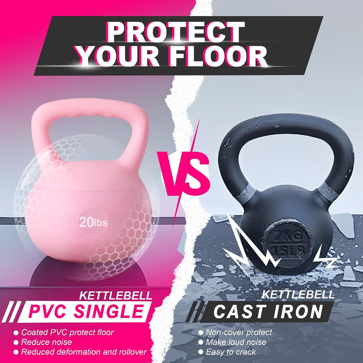PVC One-Piece Kettlebell with Wide Handles, Strength Training Kettlebells 5lb to 35lb Optional for Women of Different Levels, Iron Sand Filled Soft Kettlebell
