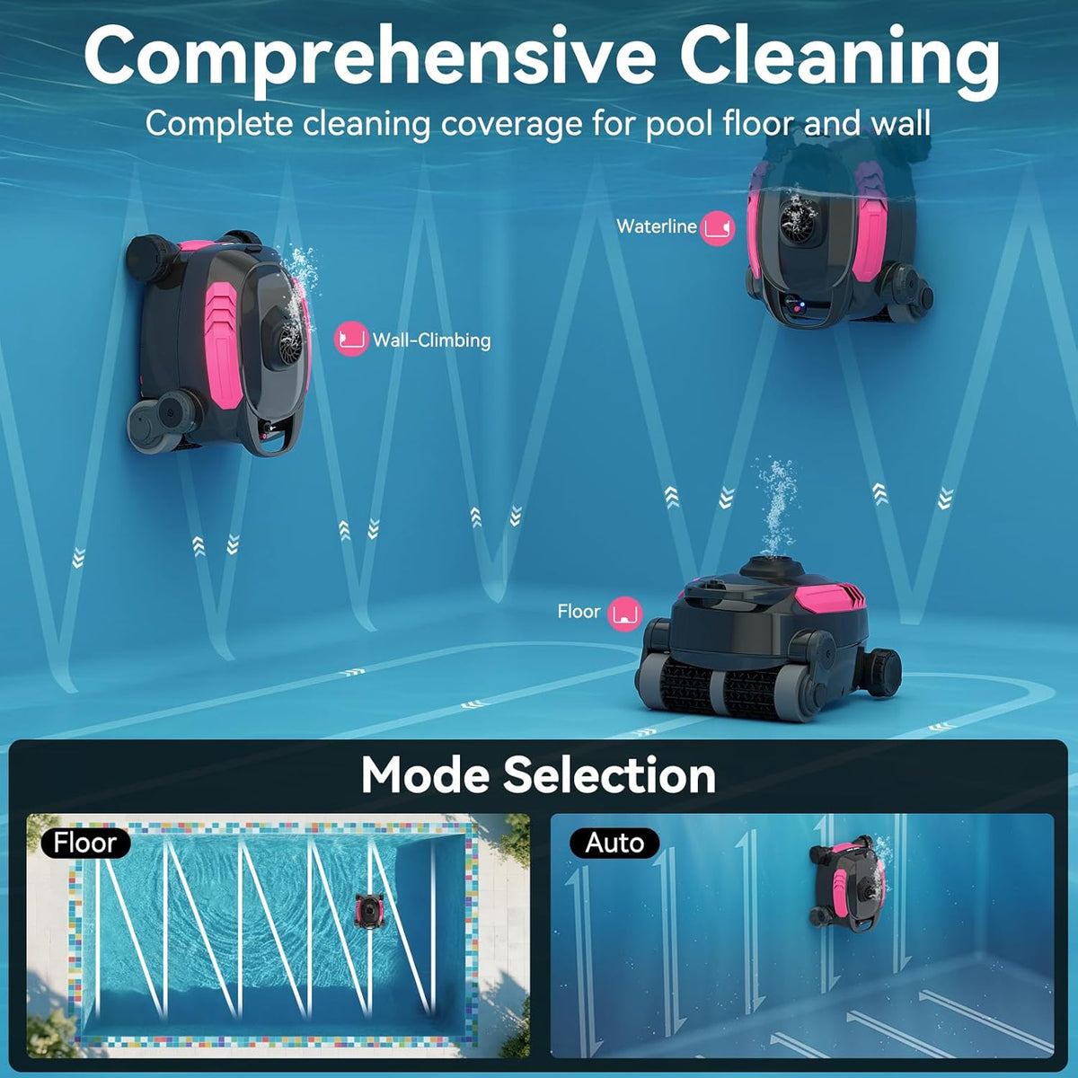 Cordless Robotic Pool Cleaner, Wall Climbing, Extended Battery Life, 0.28 Cu Ft Large Capacity, Advanced Dual-Motor, X3 Auto Pool Vacuum for Inground & Above Ground Pools Up to 1615 Sq.Ft, Pink