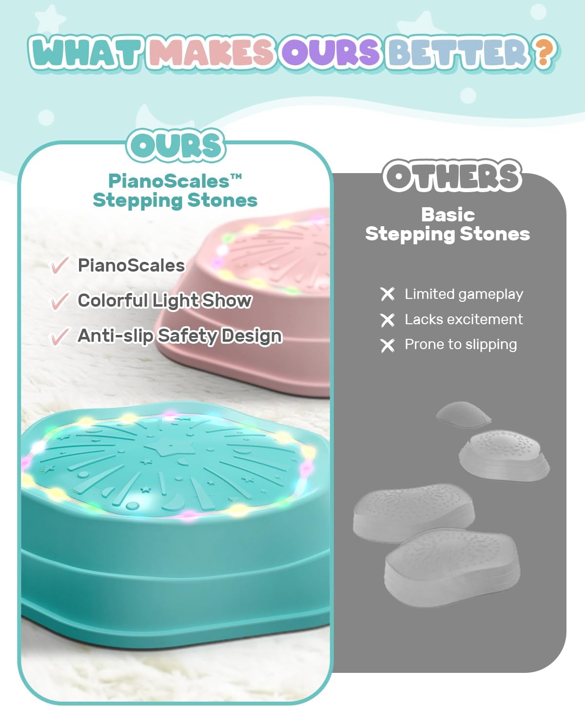 Holyton Light-Up Musical Stepping Stones for Kids, 5 Pack
