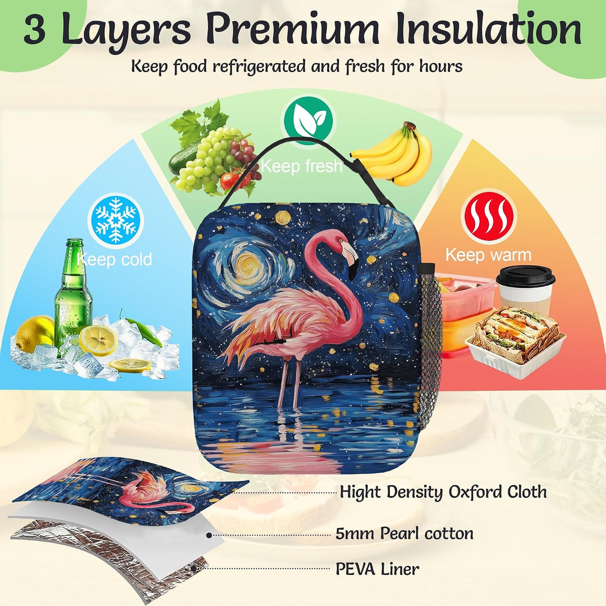 Pink Flamingo Reusable Lunch Bag,Blue Starry Sky Insulated Lunch Box with Side Pockets for Girls Boys Women Portable Thermal Cooler Bag for Teens School,Work,Picnic,Beach