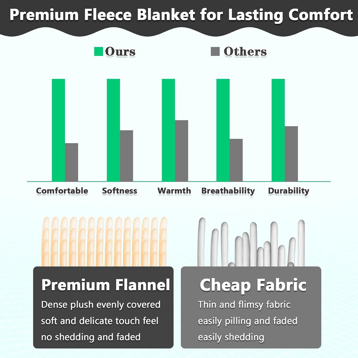 Baby Blanket Fleece Toddler Blankets for Boys and Girls, Soft Cozy Fluffy Small Baby Newborn Blankets for Crib, Stroller, Travel and Bed (Pink, 30x40 Inches)