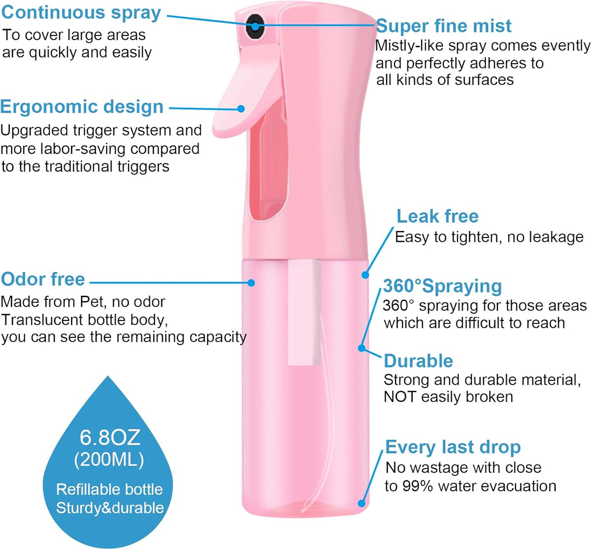 Empty Spray bottles, Continuous Spray Bottle for Hair, Spray Water Bottle Fine Mist Refillable, Skin Care, Showering Pets, Plants, travel, Ironing and Cleaning 6.8 Ounce (1 Pack, Pink)
