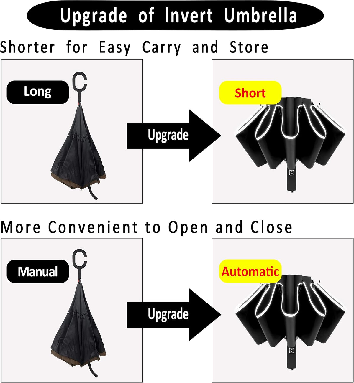 Inverted UV Umbrella for Rain and Sun Medium Size UPF 50+ Rverse Compact Umbrella Auto Open Close