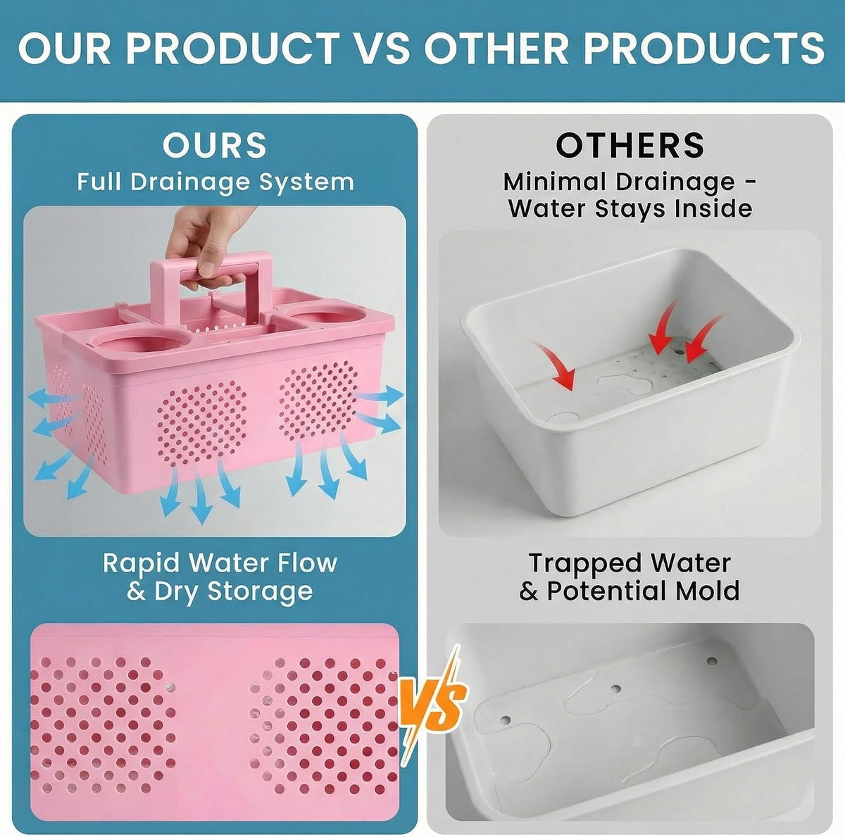 Dorm Room Portable Shower Caddy with Adjustable Compartments - Ventilated Drainage Design with Handles, Perfect Toiletries Organizer for College Dorms-pink