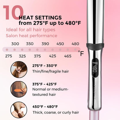 Professional 1.25 Inch Titanium Flat Iron, Straightener & Curler