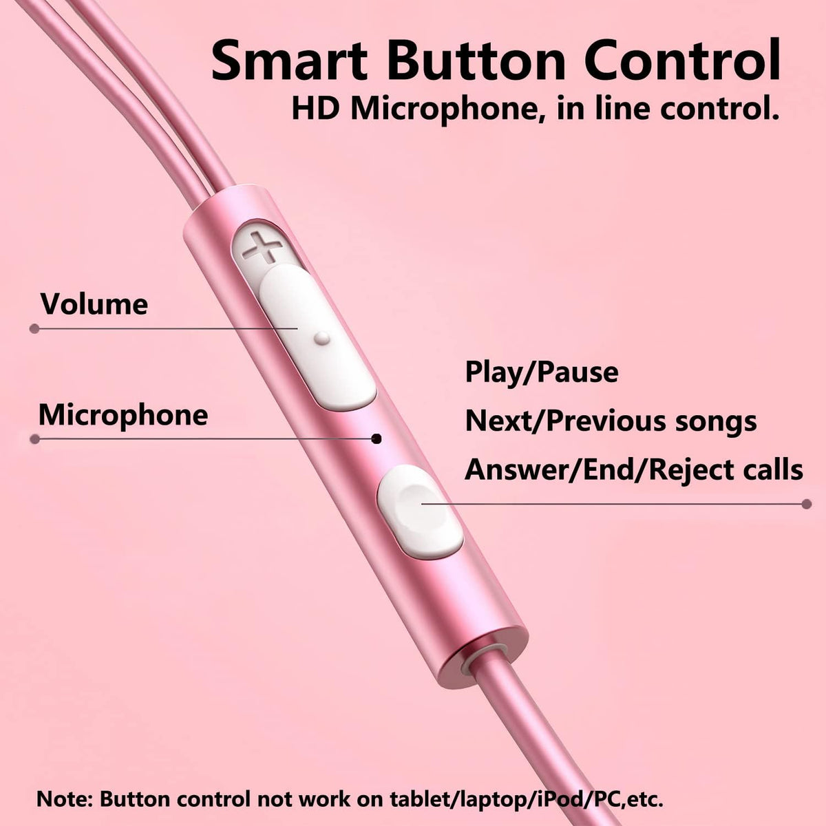 Rose Gold Earbuds, Girls Pink Earphones Wired with mic, Volume Control in Ear Headphones 3.5mm for Smartphones Mp3 Tablet Laptop
