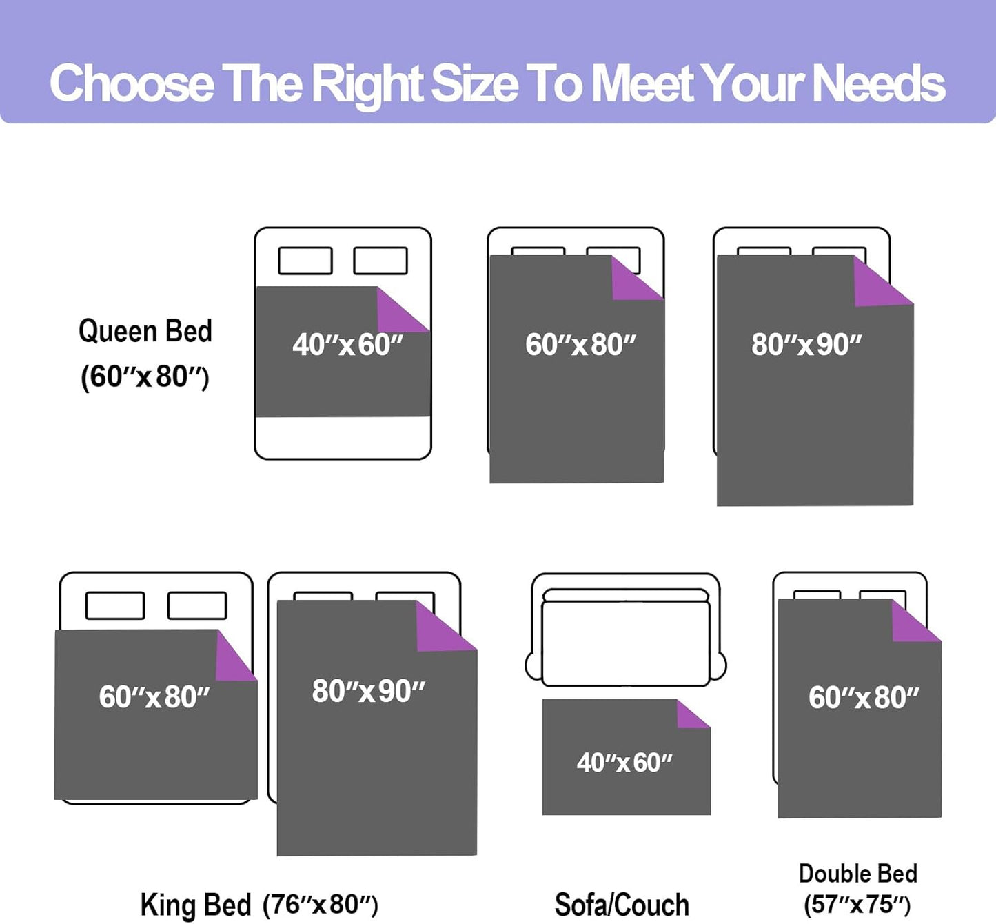 YISURE Waterproof Blanket for Couch Sofa Bed, Small Stain Proof Blankets for Pet Leakproof, 60"x40", Washable, Reversible & Reusable Scratch Proof Furniture Protector (Grey/Violet)