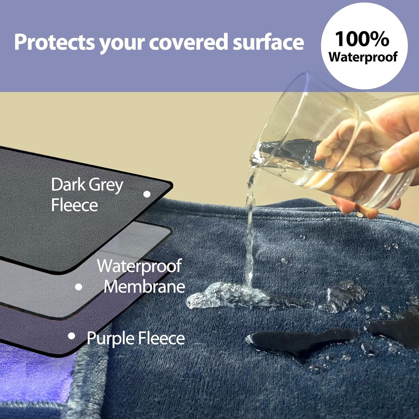 YISURE Waterproof Blanket for Couch Sofa Bed, Small Stain Proof Blankets for Pet Leakproof, 60"x40", Washable, Reversible & Reusable Scratch Proof Furniture Protector (Grey/Violet)