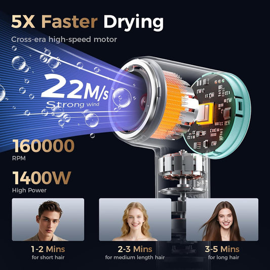 Infrared Hair Dryer for Women & Men, 160000 RPM Low Noise Blow Dryer, Professional Negative Ions Frizz Control & No Heat Damage, Brushless Motor Fast Drying for Home Travel Salon