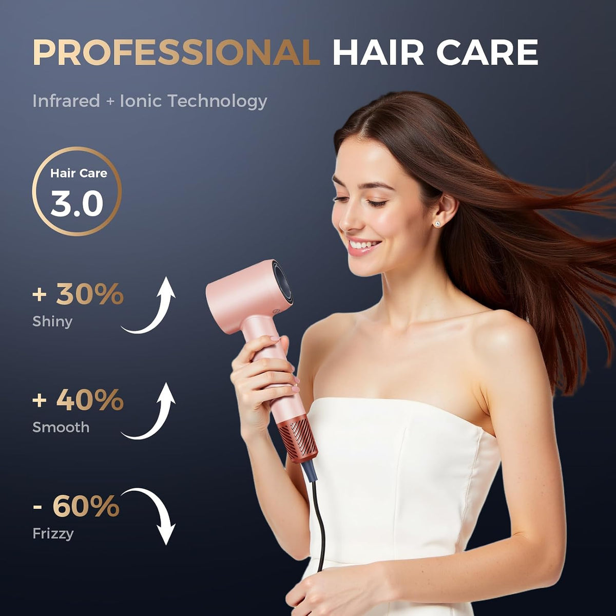 Infrared Hair Dryer for Women & Men, 160000 RPM Low Noise Blow Dryer, Professional Negative Ions Frizz Control & No Heat Damage, Brushless Motor Fast Drying for Home Travel Salon