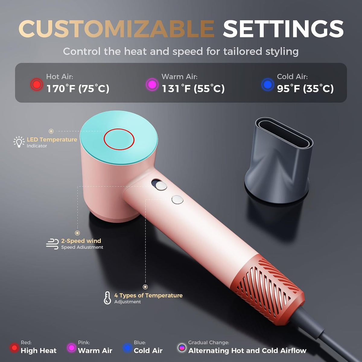 Infrared Hair Dryer for Women & Men, 160000 RPM Low Noise Blow Dryer, Professional Negative Ions Frizz Control & No Heat Damage, Brushless Motor Fast Drying for Home Travel Salon