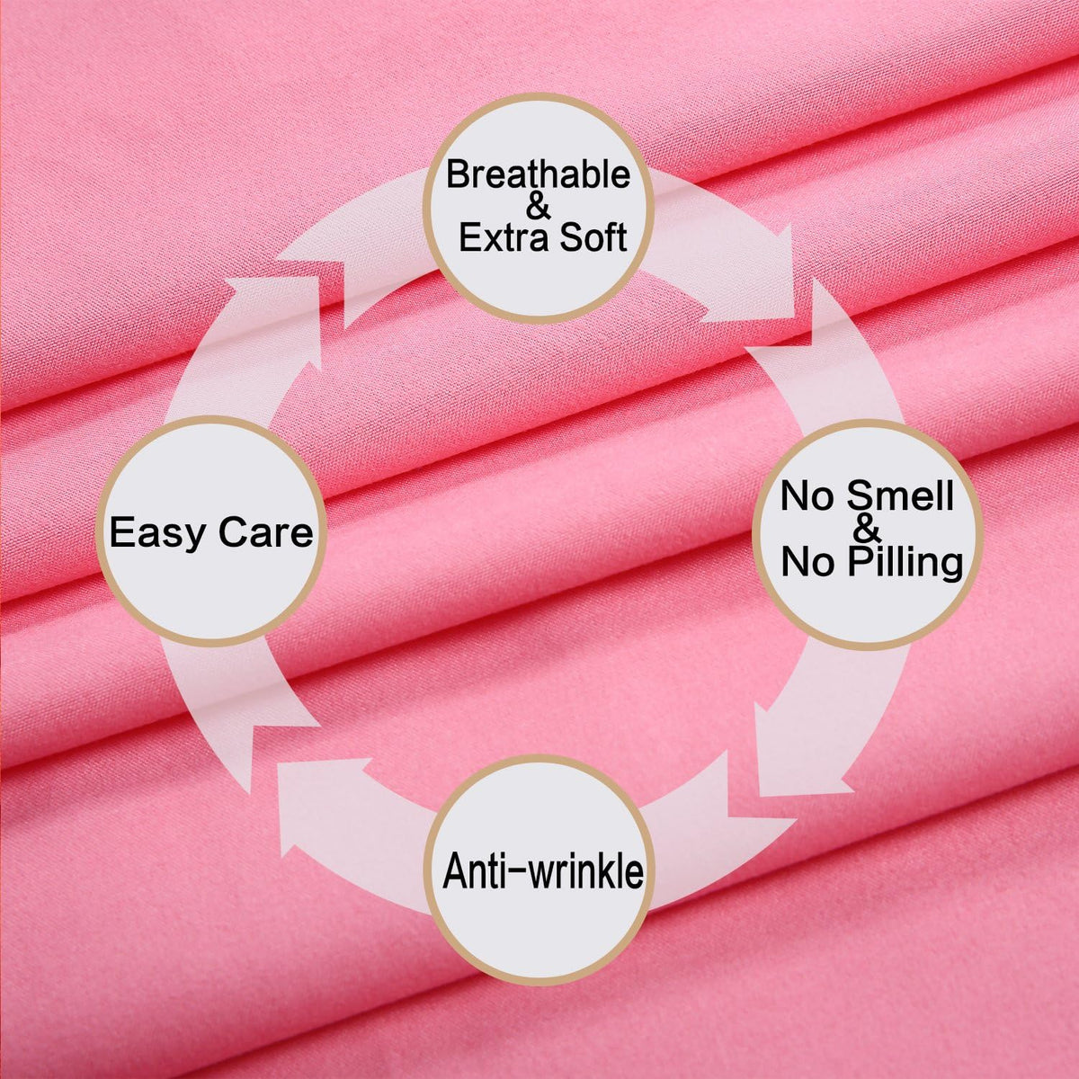4 Piece Bed Sheet Set (Full,Peach Pink) 1 Flat Sheet,1 Fitted Sheet and 2 Pillow Cases,Brushed Microfiber Luxury Bedding with Deep Pockets