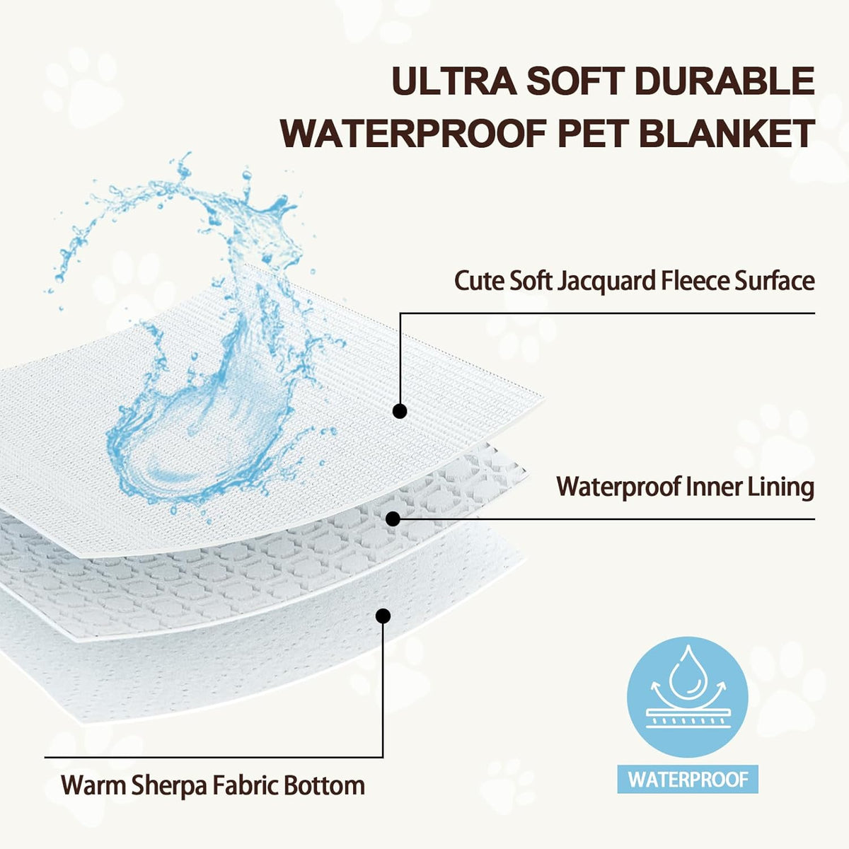 Cute Waterproof Blanket for Dog Cat or Adult, 60"x80", Pink
