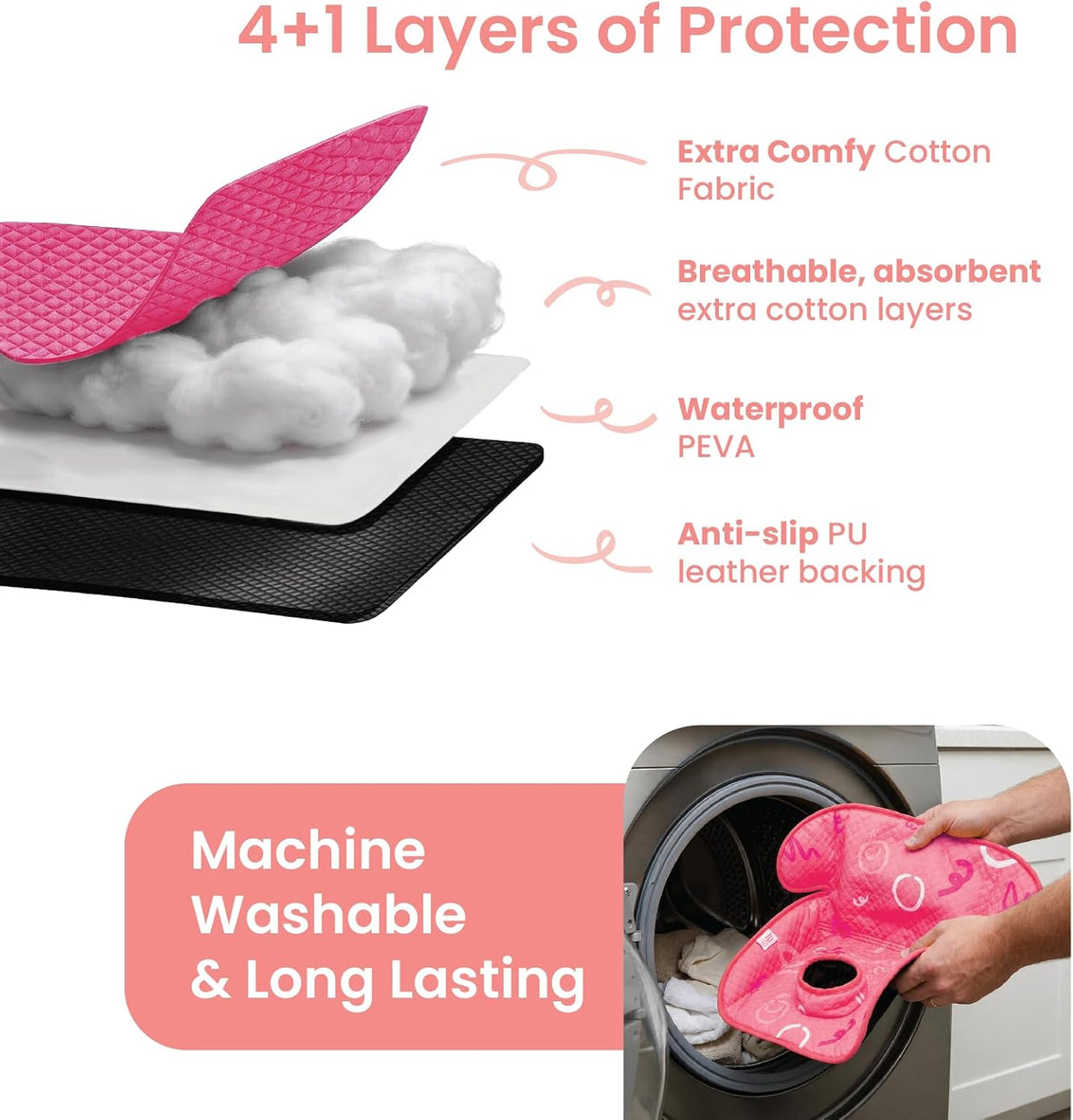 Piddle Pad 2-Pack, Potty Training Car Seat Protector, Toddler Car Seat Cover & Stroller Protector, Machine Washable Waterproof Car Seat, Anti-Slip, Universal Fit (Pink)