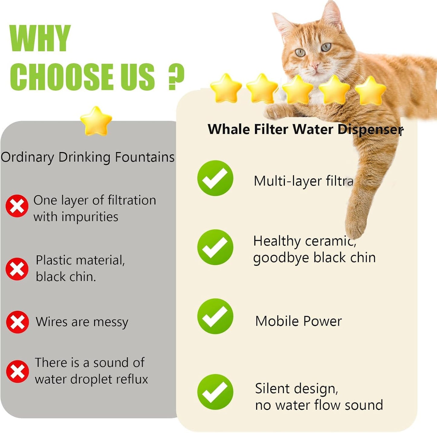 Ceramic Cat Water Fountain, 45oz/1.3L Porcelain Cat Water Dispenser, Automatic pet Water Fountain with Ultra-Quiet Pump, Perfect for Cats and Small Dogs, Cute Design (Green)