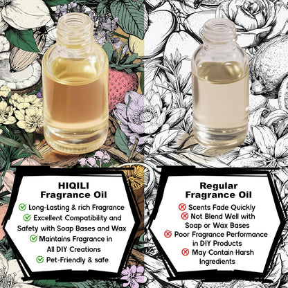 Peach Fragrance Oil for Home Diffuser, Body Spray - 1 Fl Oz